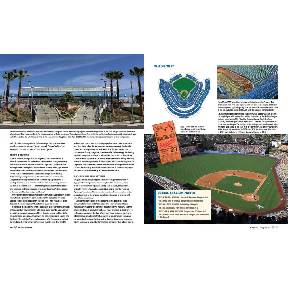 America’s Ballparks