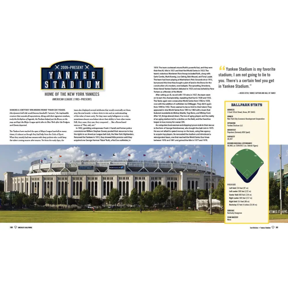 America’s Ballparks