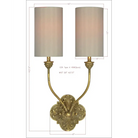 Francesca Sconce Sconce