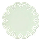 Scalloped Appetizer Plate - Light Green - Appetizer Plate
